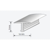 Profil de aluminiu 
