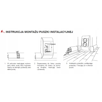 Cutie de instalare pentru sistemul NGF56/SG56