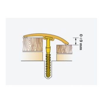 Profil de pervaz Cirrus PVC 42/0,93m Stejar rustic
