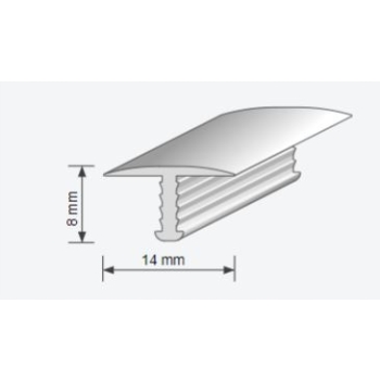 Profil de aluminiu 